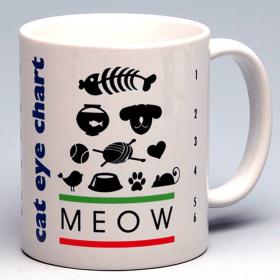 Cat Eye Chart Mug